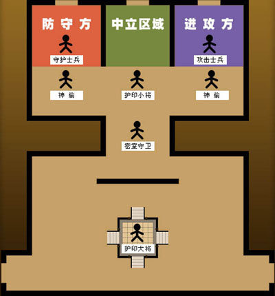 一、帮会成立条件: 玩家找 NPC 大臣支付 10 锭金钱,即可申请创立帮会。 • 成立帮会的玩家必须是没有加入其它帮会的家族族长