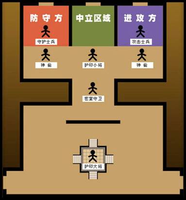 当你到达 45级 ,建立了属于自己的帮会时,也许就在期待有实力夺取一座城市的时刻吧。如今,你已经具备了这实力,赶快发起帮会夺城战争