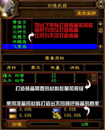 看准了想要的装备、收集了足够的打造材料,我们就要去找各位“锻造师”们帮忙,打造心中梦寐以求的装备了! 锻造师分为武器锻造师、防具锻